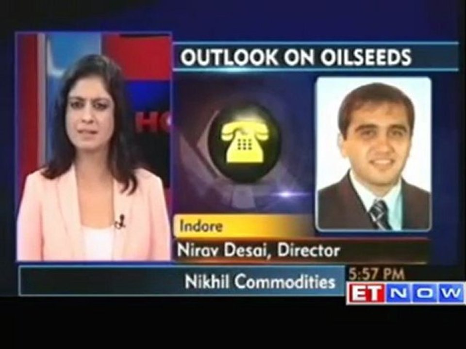 Top agro commodities trading bets by experts