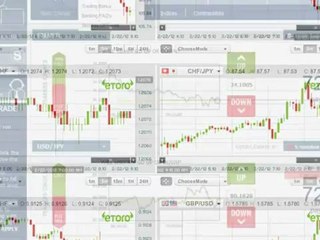 Binary Options Trading VIDEO Tutorial – How To Make 75% Every 15 Minutes