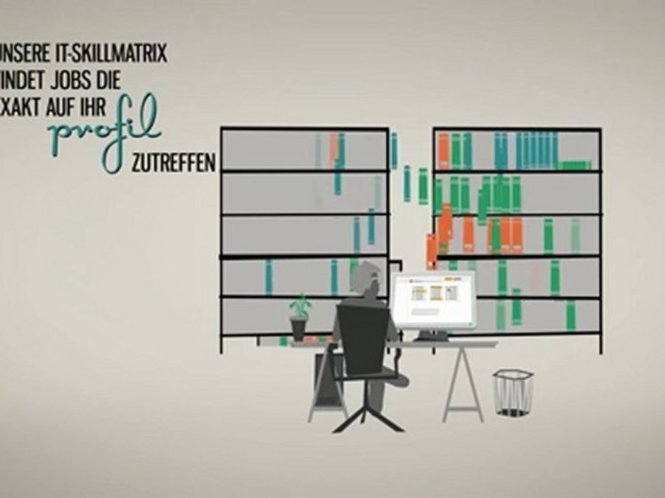 ictjob.de | Zeit sparen bei der Suche nach IT Jobs