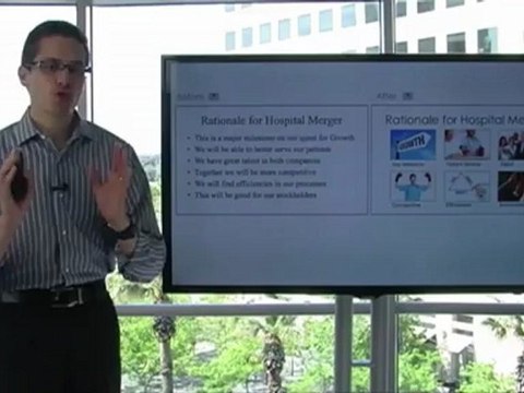 Effective Powerpoint: The Alternative to Bullet Point Slides