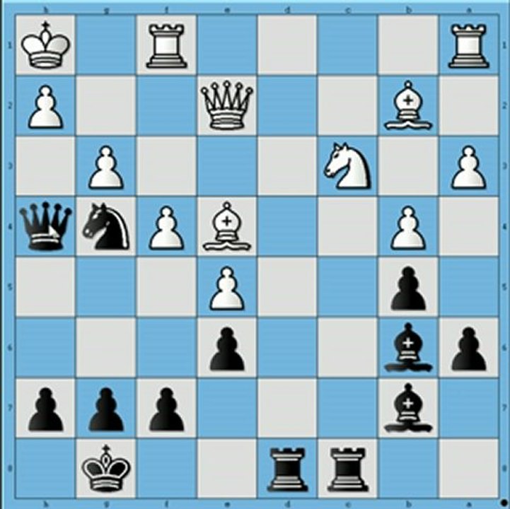 Chess: Rubinstein's Immortal