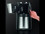 Discount Coffee Makers: Krups KT720D50 10 Cup