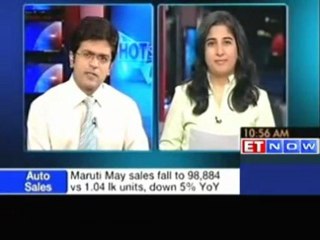 Q4 GDP shocker Brokerages view