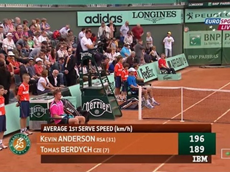 Roland Garros 2012 - 3rd Round - Anderson vs Berdych 111