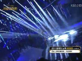 *KIM HYUN JOONG* ♫ ♥ " Rainism " ♫