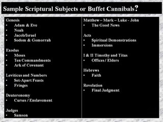 Followers of Yahusha or Buffet Cannibals Pt4