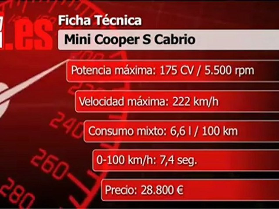 Mini Cooper S Cabrio