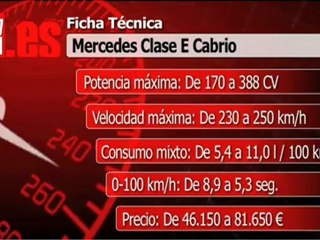 El nuevo cabrio de Mercedes