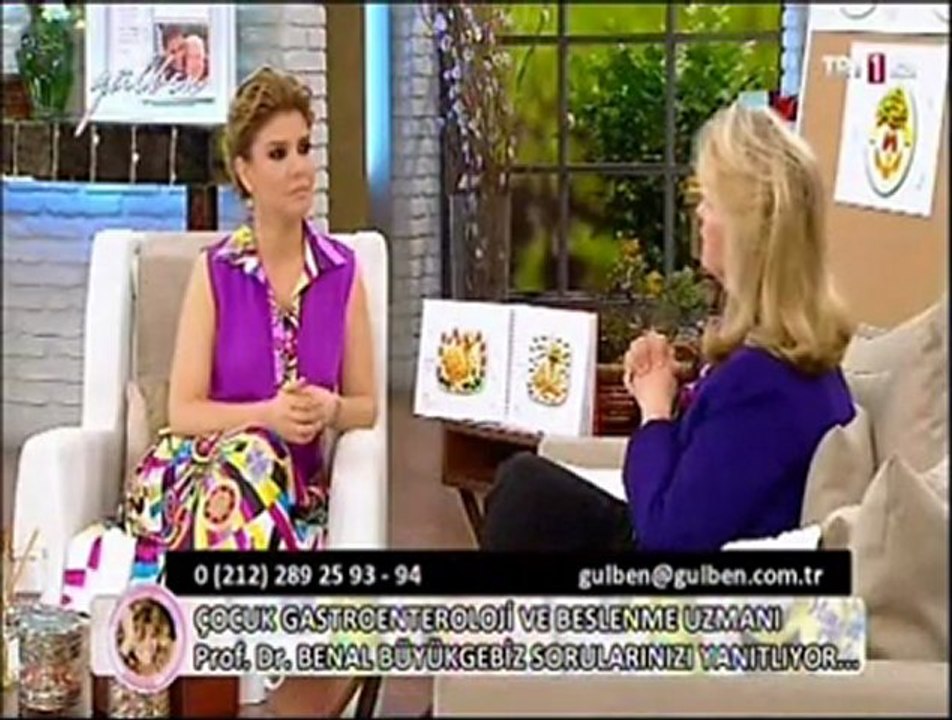GÜLBEN - Prof. Dr. Benal Büyükgebiz ile Çocuklarda İştahsızlığın Sebepleri 01.06.12