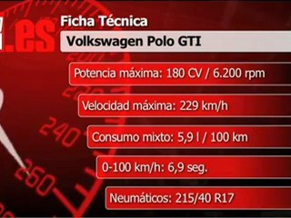 VW Polo GTI
