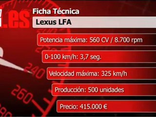 Download Video: Lexus LFA