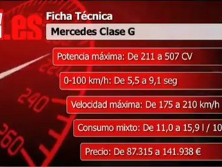 Mercedes Clase G