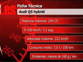 Audi Q5 hybrid