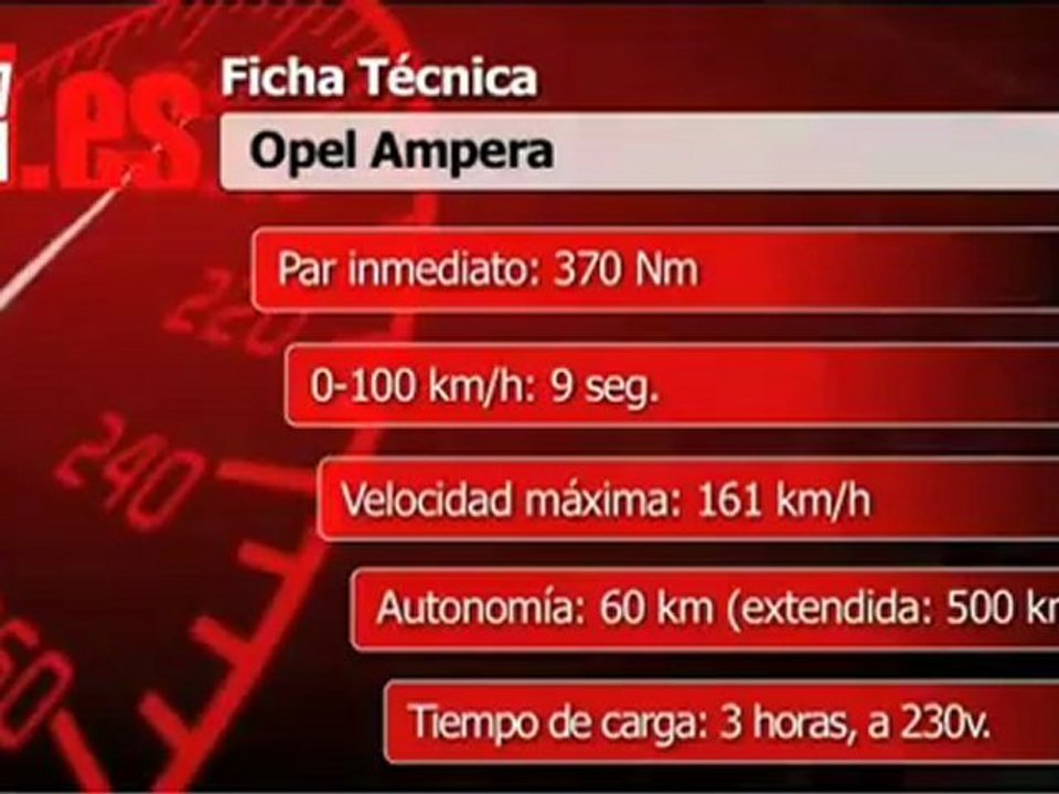 Opel Ampera