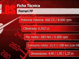 Ferrari FF