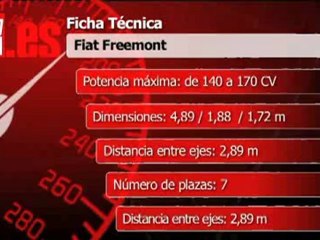 Fiat Freemont