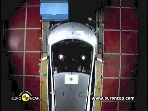Test Euro NCAP Jeep Compass y Honda Civic 2012
