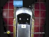 Test Euro NCAP Honda Civic