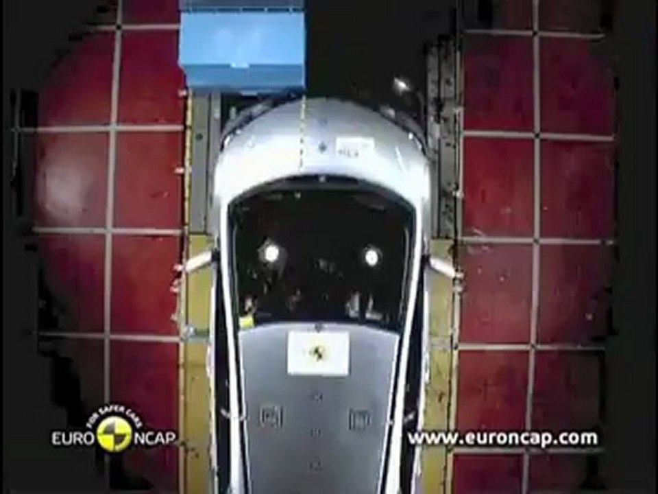 Test Euro NCAP Honda Civic