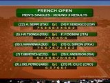 French Open: dzień piąty (mężczyźni)