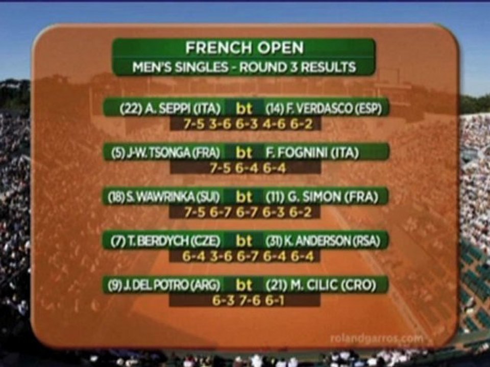 French open: djokovic: "das halbe land wird ihn unterstützen"
