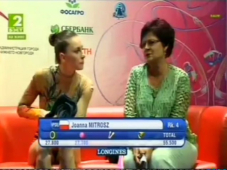 2012 EC Individual All Around Group A - 2 rotation