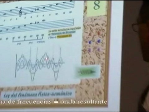 El Sonido Musical 5 - Percepción de Armónicos - Prof Manuel Lafarga