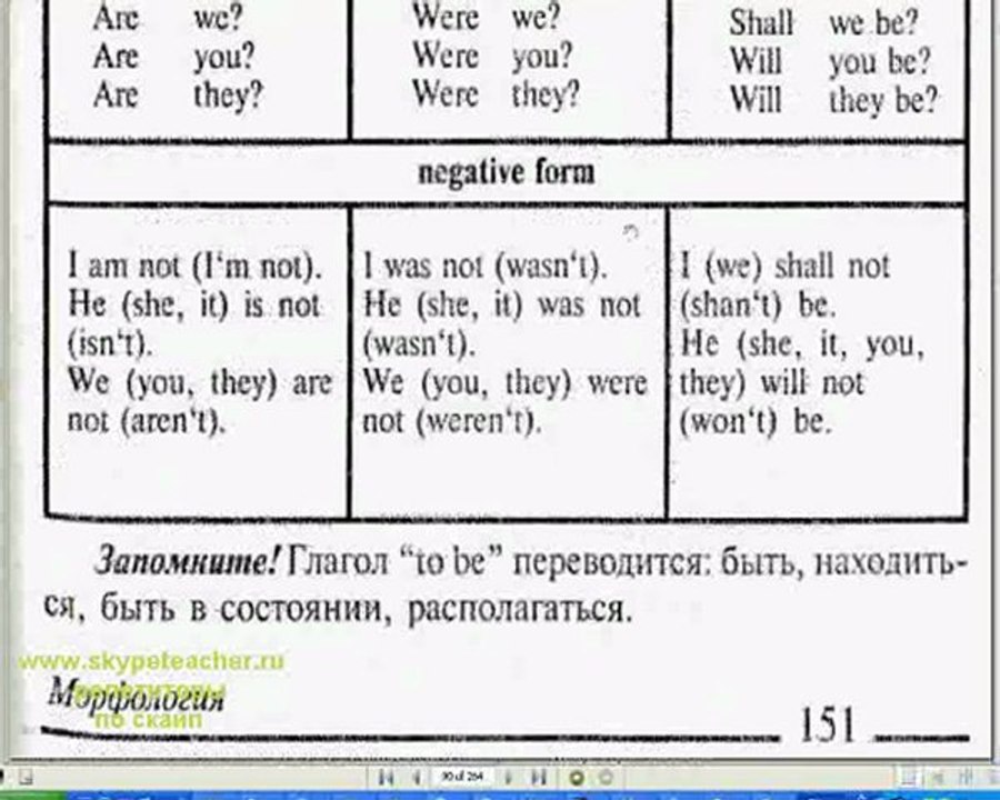 времена в английском языке
