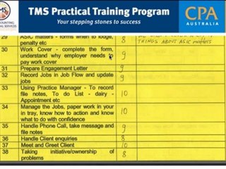 3 Steps to Fast Track your Accounting Career in Packenham