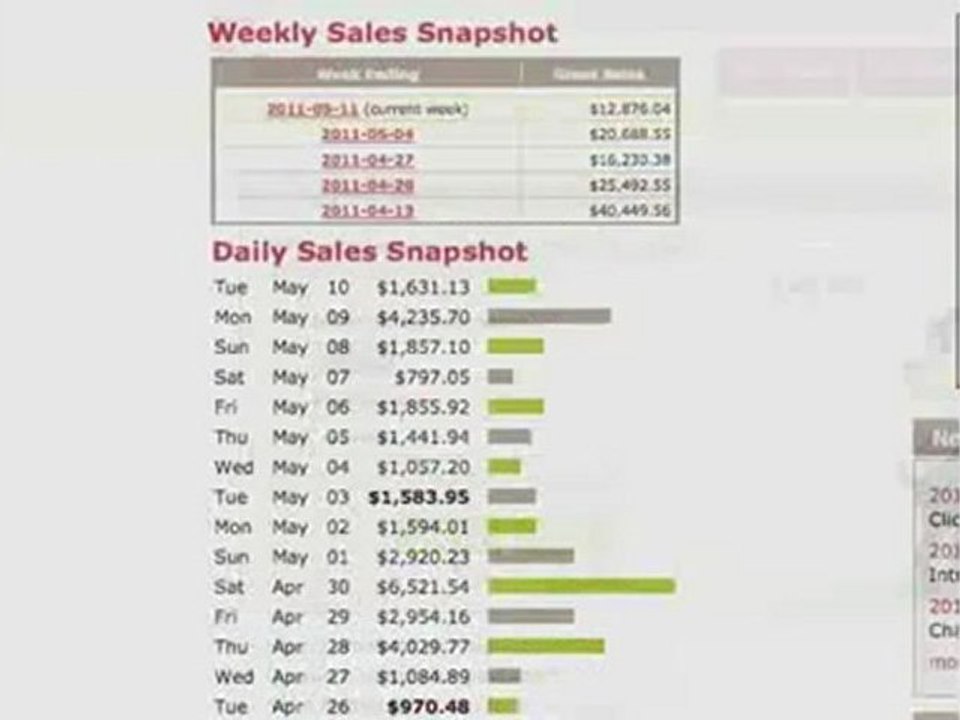 Make Money Online with This Program
