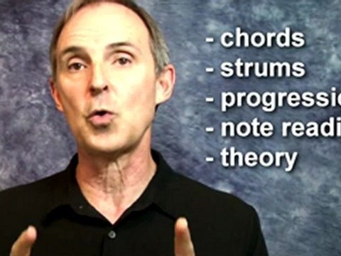 Beginning Guitar Lessons - Guitar System Introduction