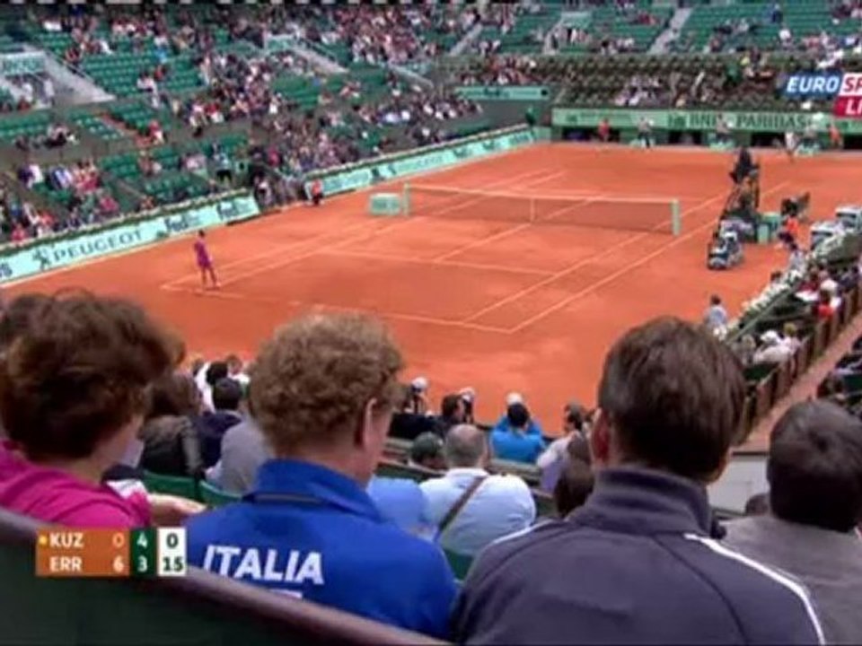 Kuznetsova - Errani 222