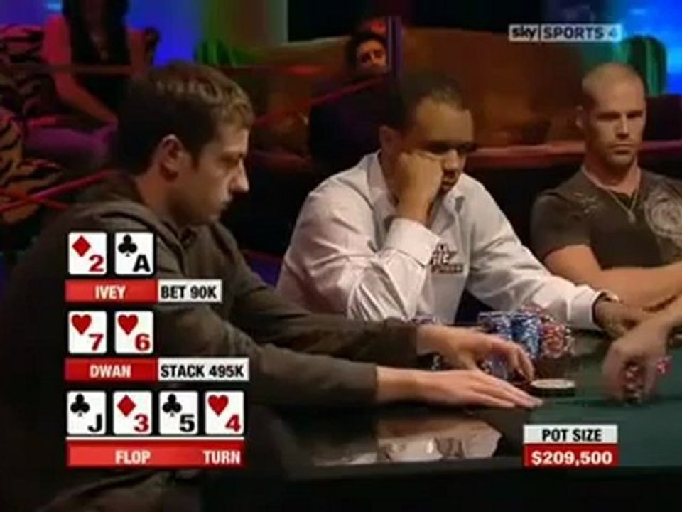 Pot record $1.1M entre Tom Dwan et Phil Ivey million dollars cash game FTP