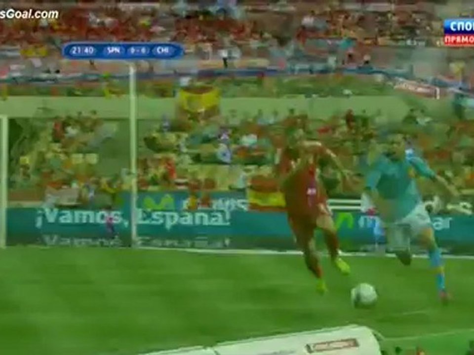 Испания - Китай 1 тайм