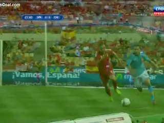 Испания - Китай 1 тайм