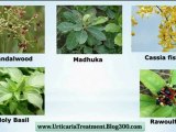 cholinergic urticaria treatment - chronic idiopathic urticaria treatment