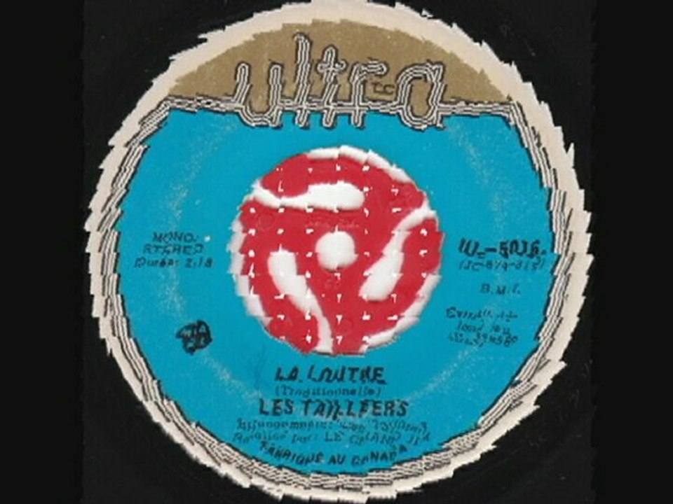 Les Taillefer - La loutre