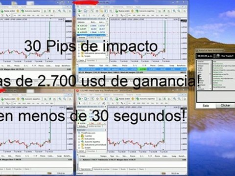 Analisis fundamental y tecnico: resultados con analisis fundamental y tecnico