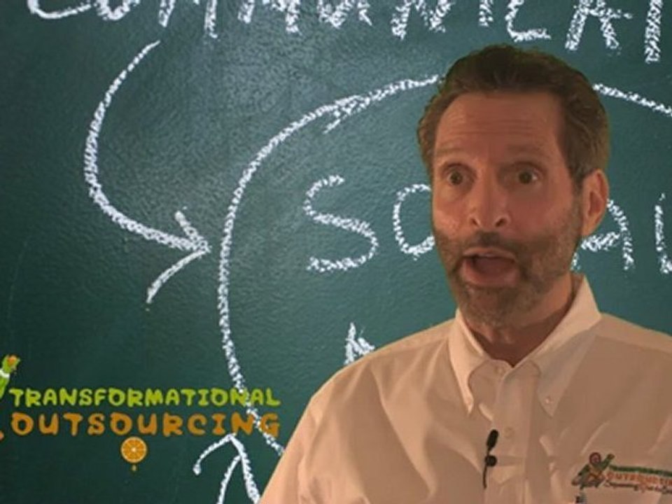 Bob Levin discusses lead nurturing