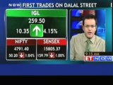 Markets open in red; Nifty slips below 4800