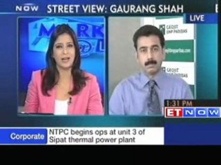 Street view by Gaurang Shah: Geojit BNP Paribas