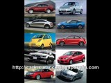 car insurance ratings | best car insurance ratings