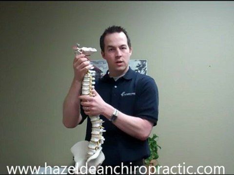 Kanata Migraine Relief- Hazeldean Family Chiropractic