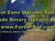 Binary Options Trading System GOptions Binary Options Trading Platform