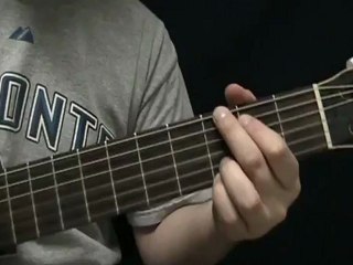 GuitarLessons | Last Kiss - Pearl Jam