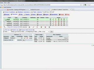 Easy & Fast (Create a PHP Reg Page )
