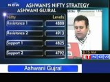 Ashwani Gujral says buy Divi's Lab, Delta Corp and SBI