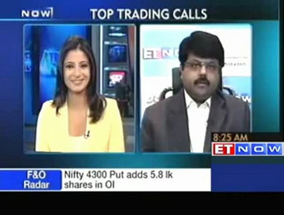 Sandeep Wagle: Buy JP Associates;sell Titan Inds