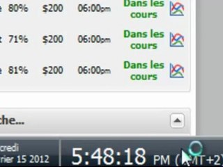 Gagnez 450€ en moins d'1h aux options binaires easy-options.com