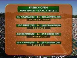 Roland Garros, 8e de finale - Gasquet trébuche, Nadal en marche